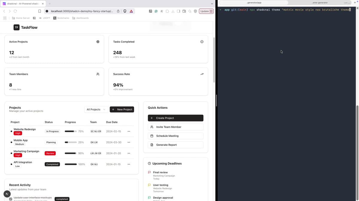 Media from post by Vivek Patel